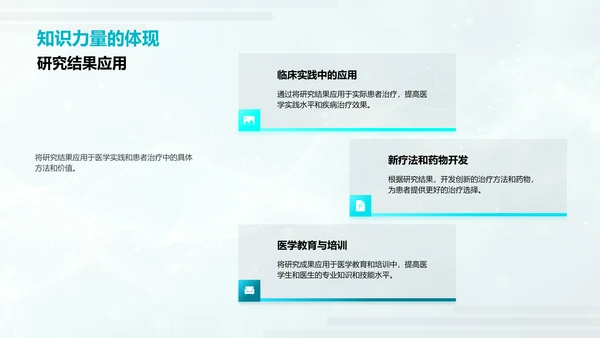 医学研究答辩报告PPT模板