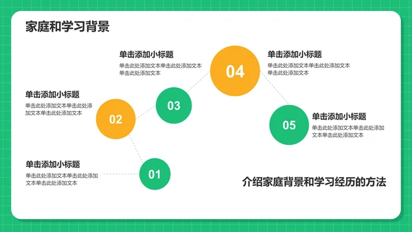 绿色3D风小学生个人简历自我介绍PPT模板