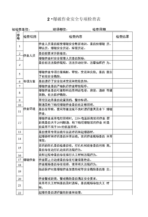 附件：工程施工安全专项检查表