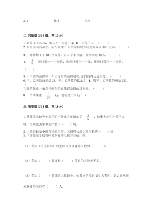 2022人教版六年级上册数学期末卷附完整答案（名师系列）.docx