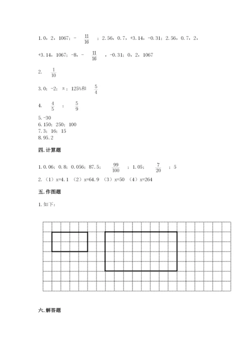 北师大版小学数学六年级下册期末检测试题精品（全优）.docx