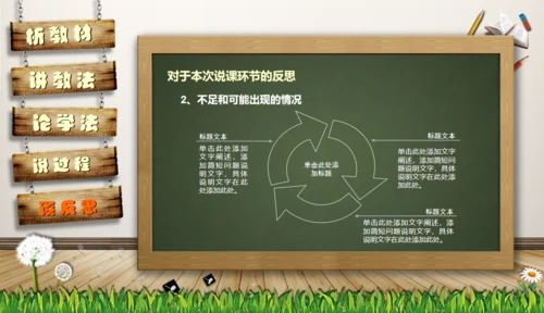 教师说课黑板卡通风格教育教学通用PPT模板