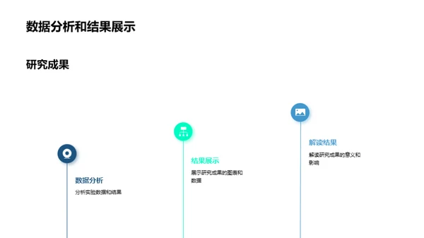 激活科学梦想