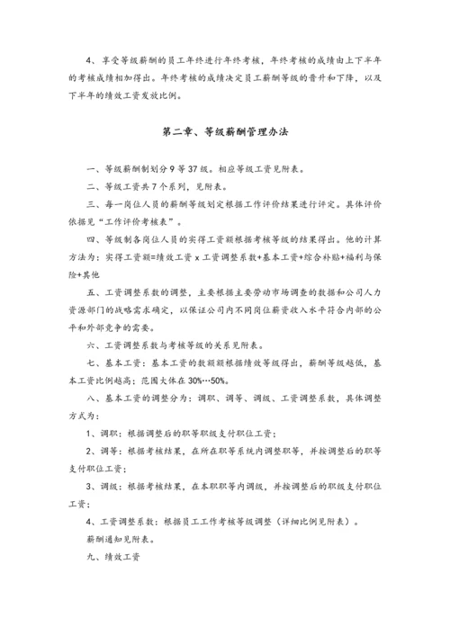 02-【通用】企业等级薪酬制度【模版】.docx