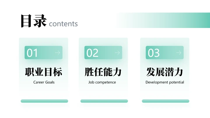 商务简约英语专业大学生职业生涯规划求职综合展示PPT