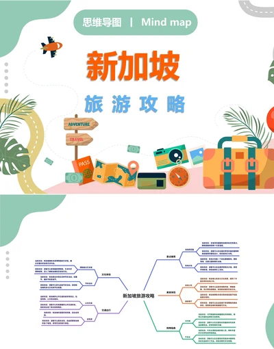 新加坡旅游攻略思维导图