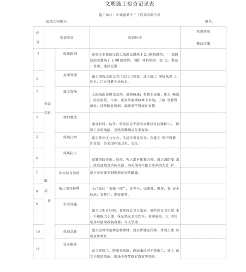 工程监理安全检查记录表.docx