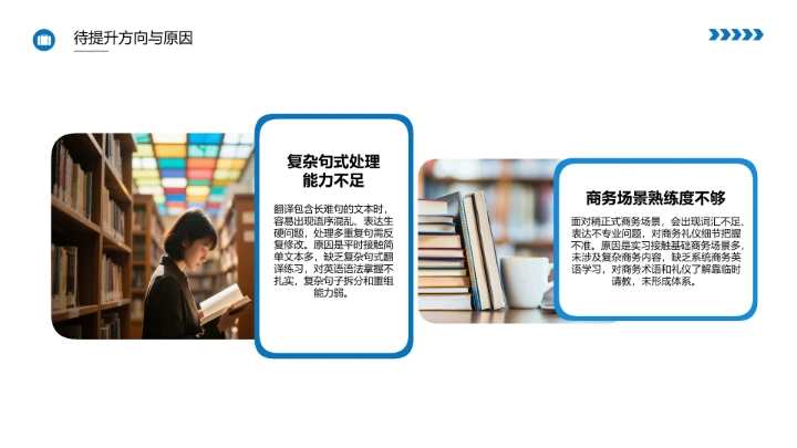 英语专业大学生职业生涯发展展示PPT模版