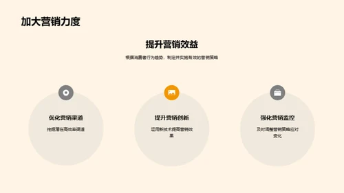 消费者行为洞察解析