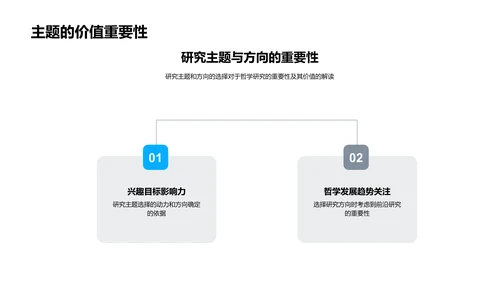 哲学研究之路