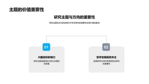 哲学研究之路