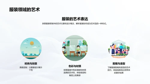 生活中的艺术教学PPT模板