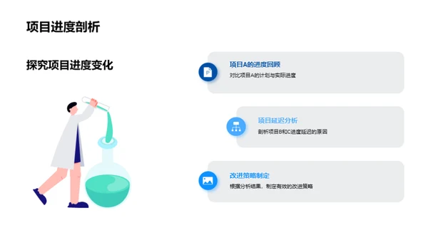 房产项目透析与策略