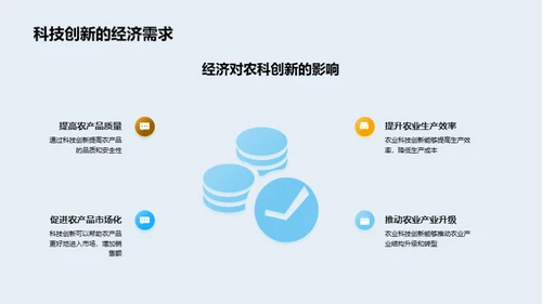 谷雨农业科技新探