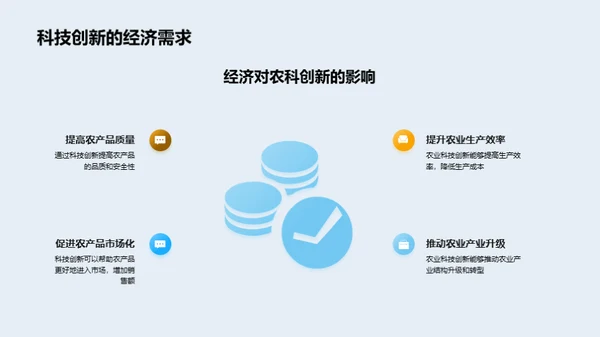 谷雨农业科技新探