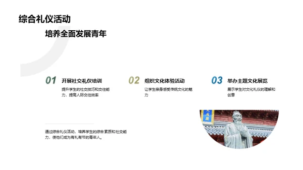 礼仪文化与成长