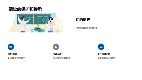 文化遗址的时空之旅