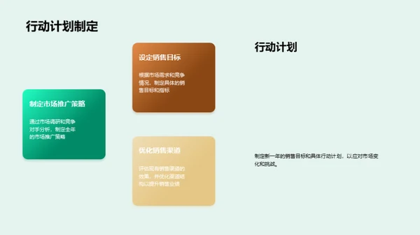 年终服饰商战