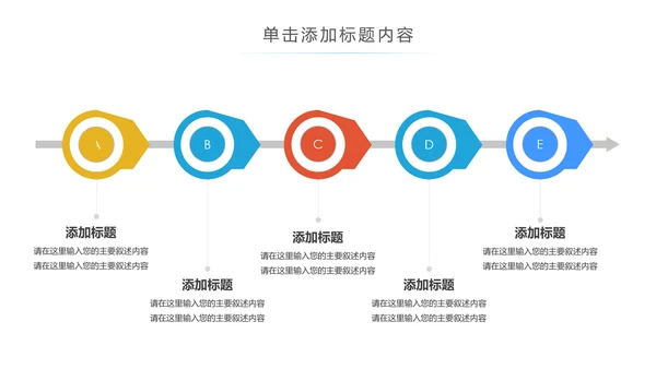 互联网电脑电子商务网络大数据PPT云计算