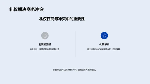 保险业商务礼仪解析