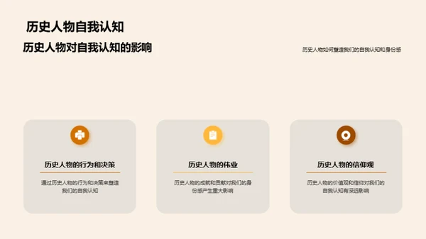 历史的影响力