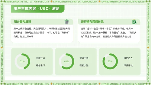绿色潮流风世界清洁地球日
