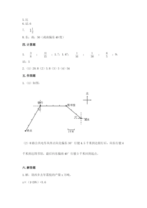 六年级上册数学期末测试卷带答案（研优卷）.docx