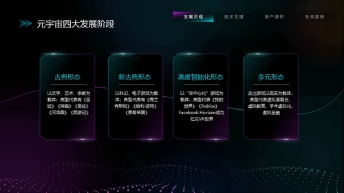VR元宇宙互联网用户分析报告通用PPT模板