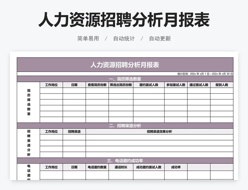 人力资源招聘分析月报表