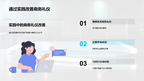 金融业务礼仪探讨