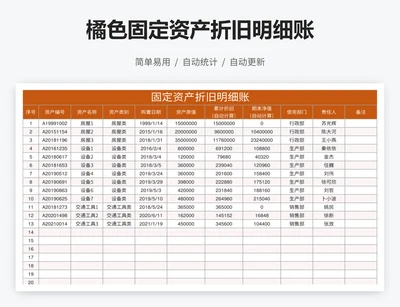 橘色固定资产折旧明细账