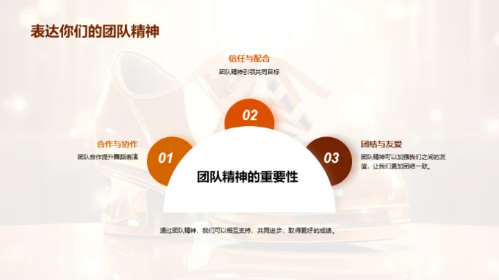 舞蹈大赛的故事