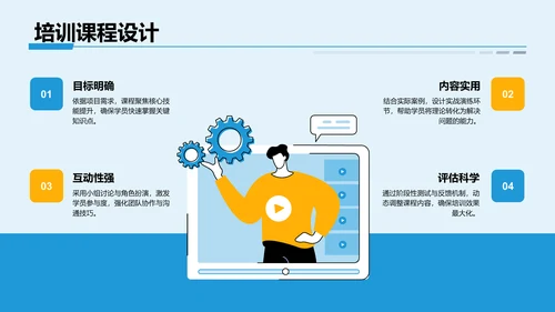 项目答辩活动亮点展示PPT