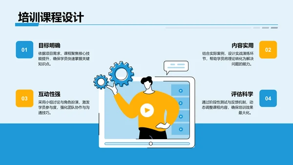 项目答辩活动亮点展示PPT
