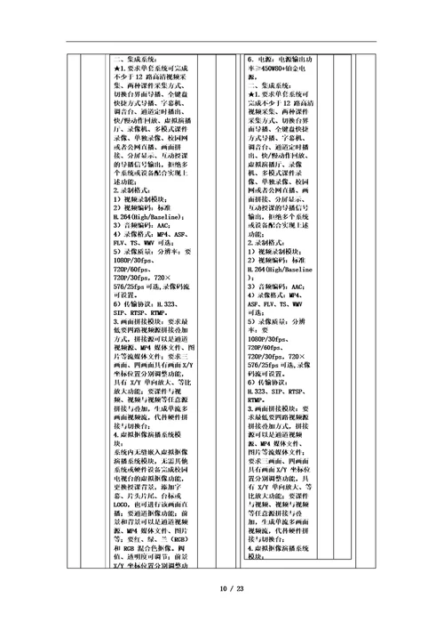 设备投标产品技术规格响应表