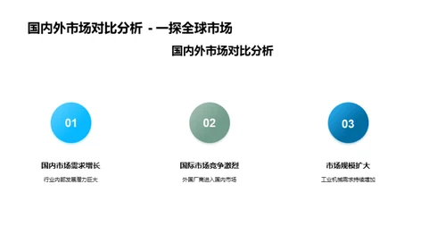 工业机械半年盘点