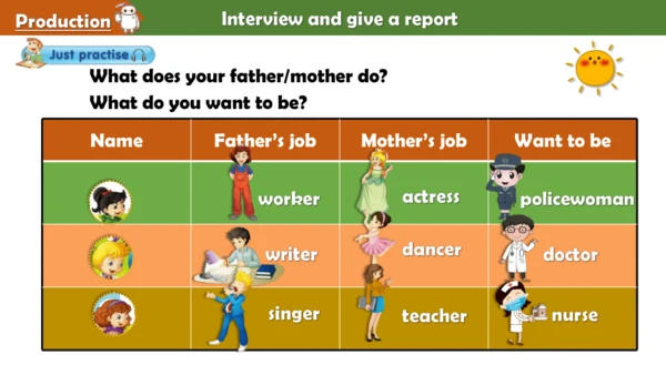 Unit3 my father is a writer. lesson15-16课件（共19张PPT