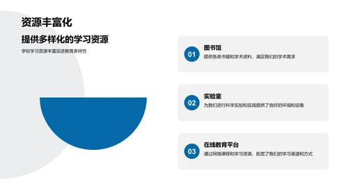 升学前告别报告