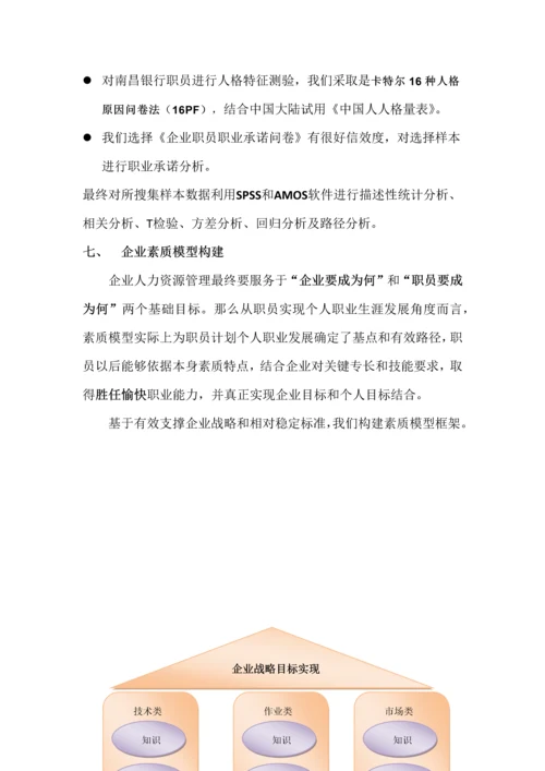 NCB员工职业规划方案管理专项方案.docx