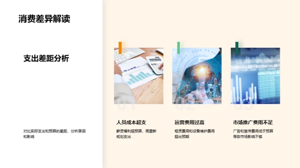 半年财务回顾与展望
