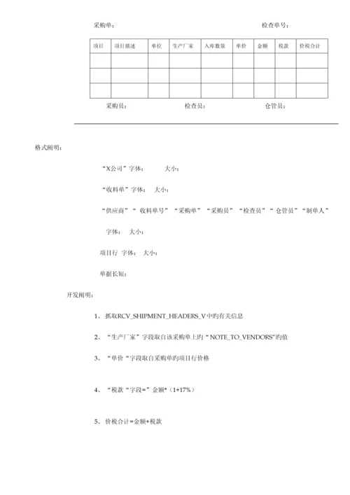 公司ERP信息基础管理系统开发管理专题方案.docx