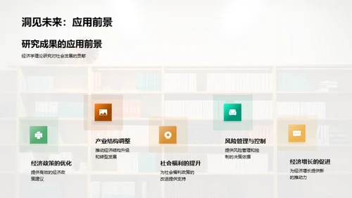 探索经济学理论之旅