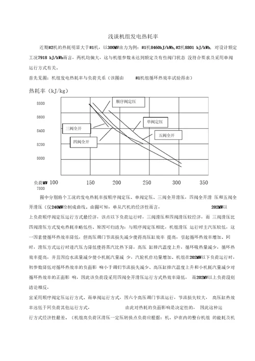 完整版发电部运行分析汇编