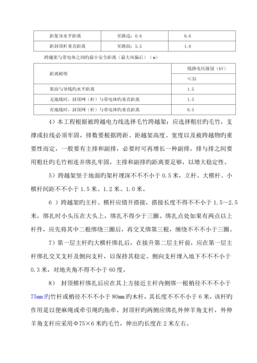 110kV张火双回线路拆除综合施工专题方案.docx