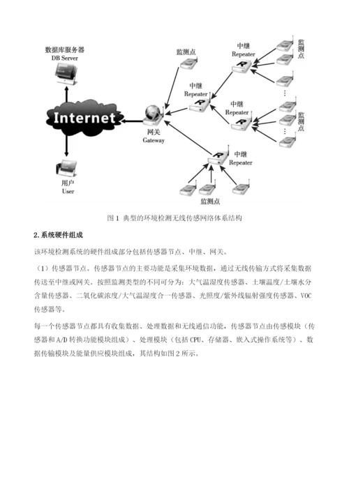 物联网在文化遗产保护领域中的应用.docx