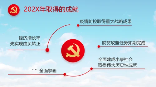 激扬青春放飞梦想五四青年节共青团视频PPT
