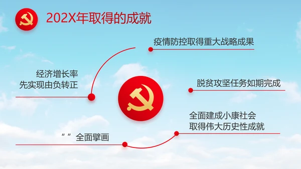 激扬青春放飞梦想五四青年节共青团视频PPT