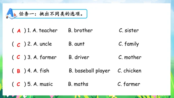 Unit 6 Meet my family 复习课件（单词+句型+语法+语音+阅读指导）（共100张