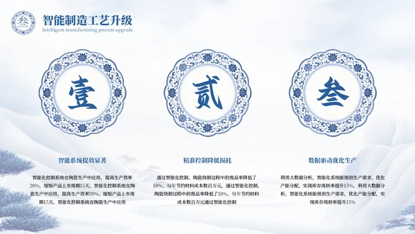 蓝色国风青花瓷国际博物馆日PPT模板