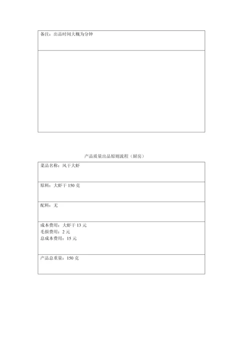 产品质量出品重点标准流程介绍.docx